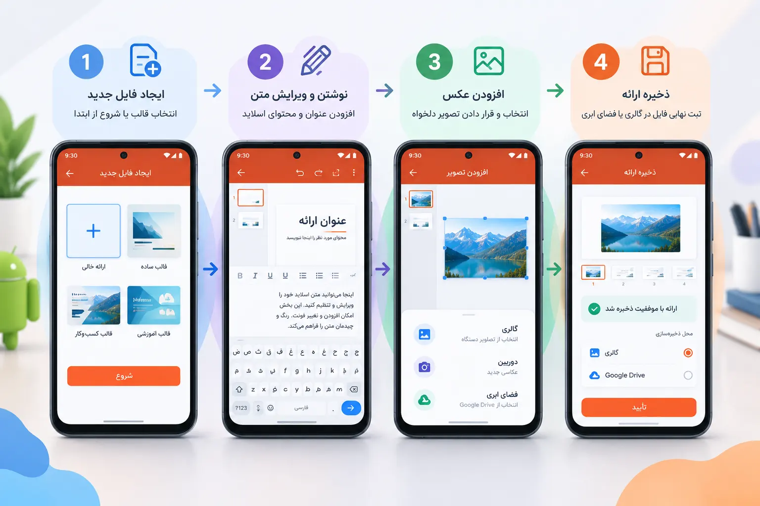 نمای مفهومی مراحل ایجاد اسلاید، افزودن عکس و ذخیره ارائه در گوشی اندرویدی