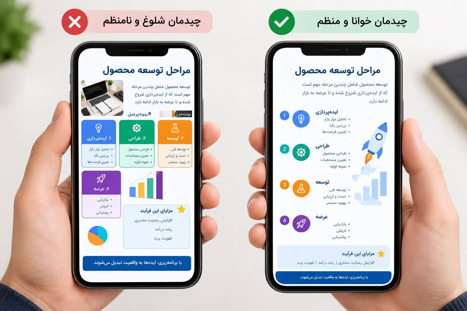 مقایسه چیدمان شلوغ و خوانای یک اسلاید فارسی روی گوشی