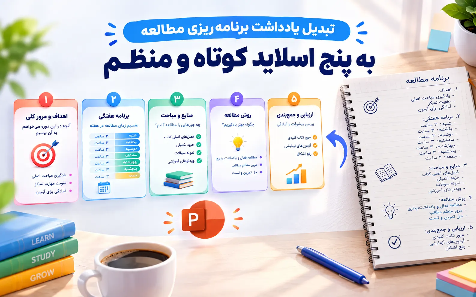 تبدیل یادداشت برنامه‌ریزی مطالعه به پنج اسلاید کوتاه و منظم